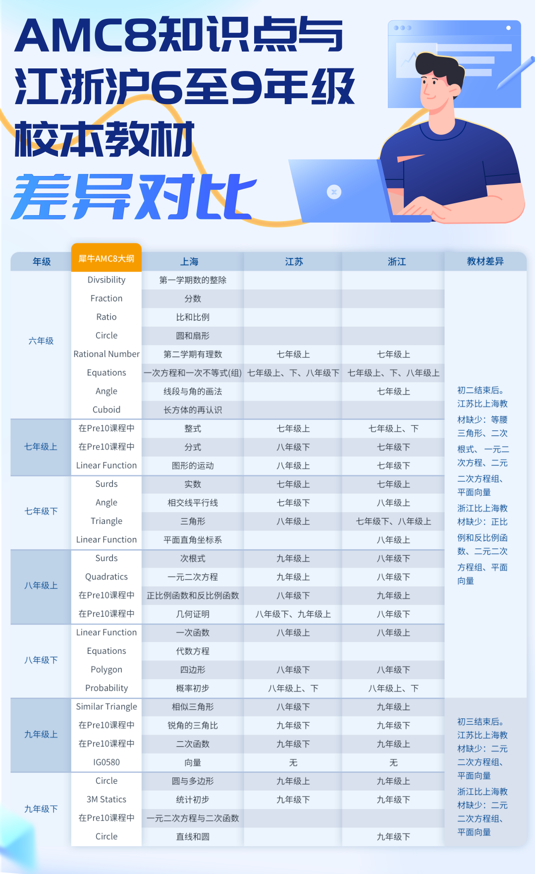 0a48b0c159756a00c90f52ade201662e.png