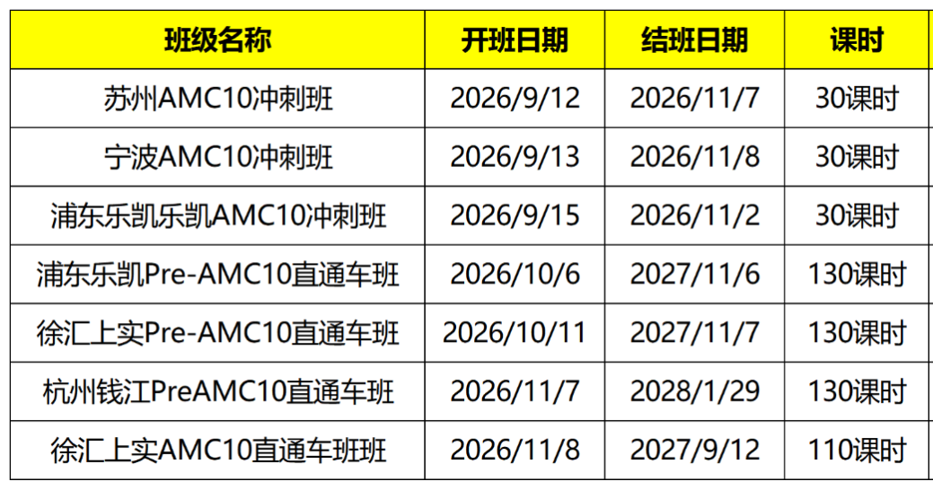 工作簿1_Sheet1.png