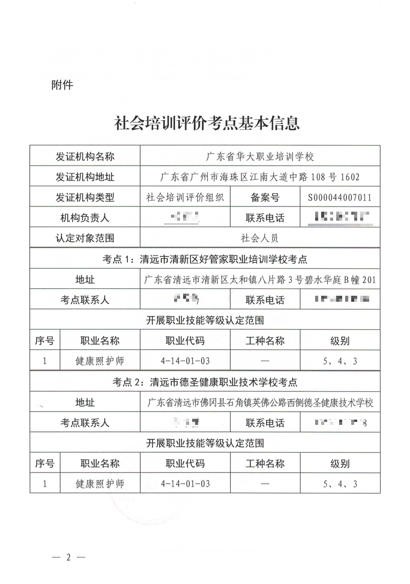 广东省华大职业培训学校职业技能等级认定健康照护师清远市考点顺利通过核验！-全优教育