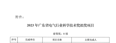 企业微信截图_17153046442625.png